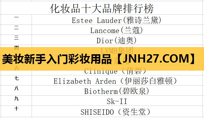 美妆新手入门彩妆用品