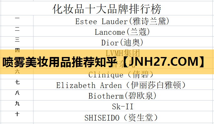 喷雾美妆用品推荐知乎